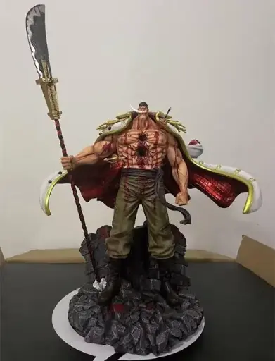 Whitebeard One Piece is Real ! [Action Figure]